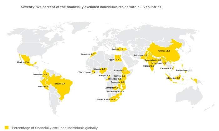 inclusion-financiera.jpg