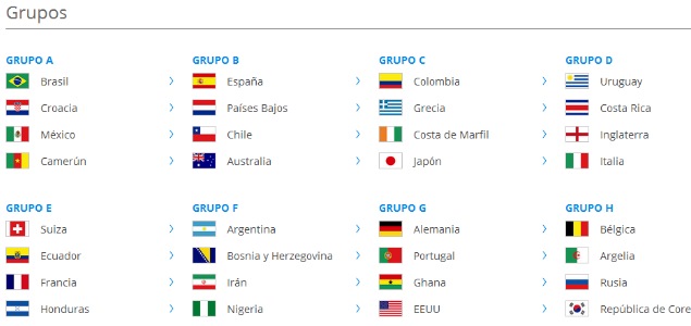 Grupos_Mundial.jpg