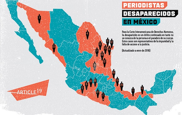 Periodistasdesaparecidos_635.jpg