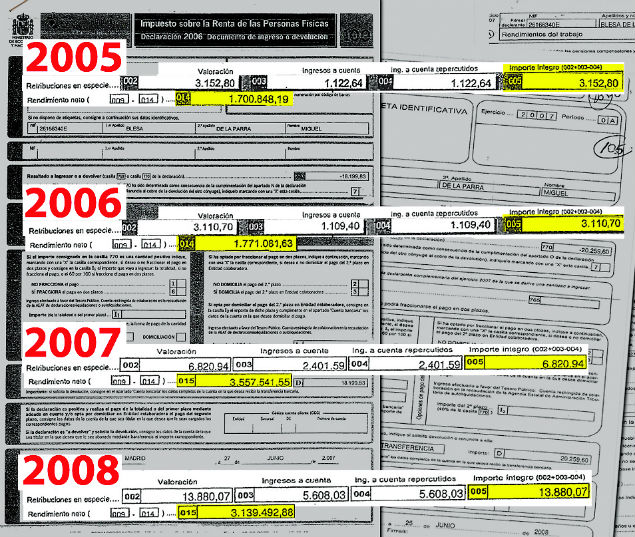 INSPECTOR ENTIDAD CREDITO inspector entidad credito: