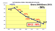 graficojo.png