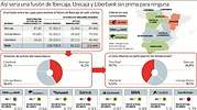 grafico-mapa-bancario.jpg