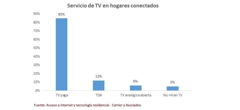 TV-digital.jpg