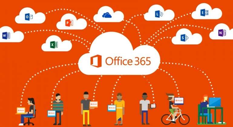 OFFICE-365
