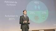 alvarez-pallete-jose-maria-eys-770.jpg