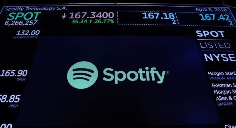 spotify-bolsa-reuters.jpg