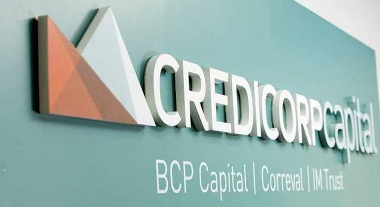 credicorp-capital