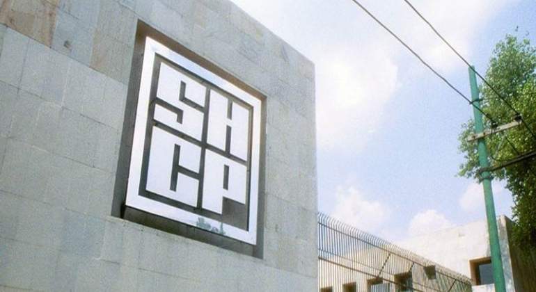 SHCP