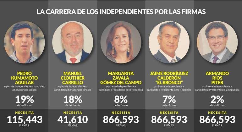 Independientes1-770.jpg