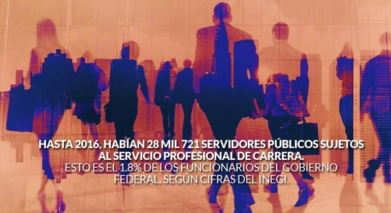 burocratas-sin-embargo-770-420.jpg