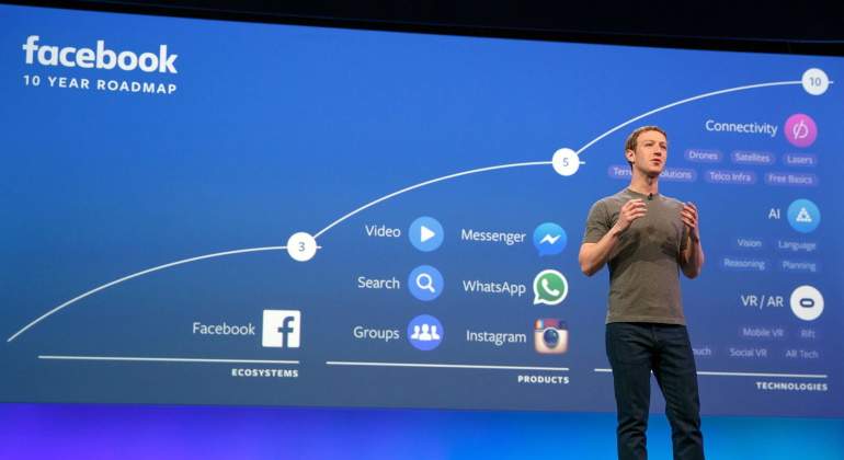 facebook-mark-zuckerberg-reuters-770.jpg