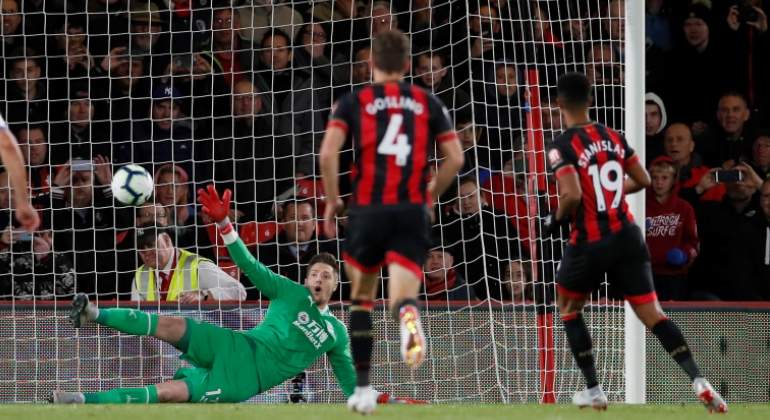Bournemouth-Vence-Crystal-Palace-Penal-Reuters-770.jpg