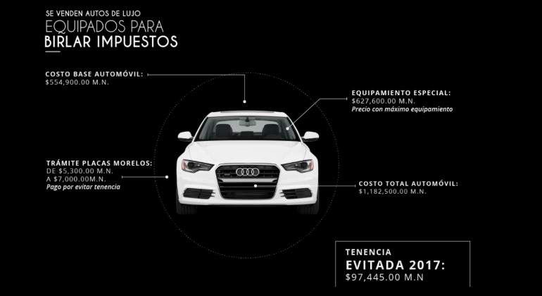 autos-tenencia-770.jpg