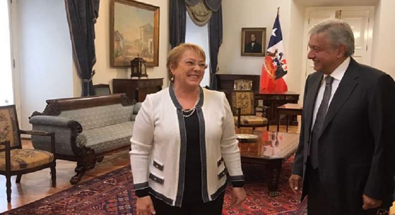 visita-a-chile-AMLO-TW-770-420.jpg