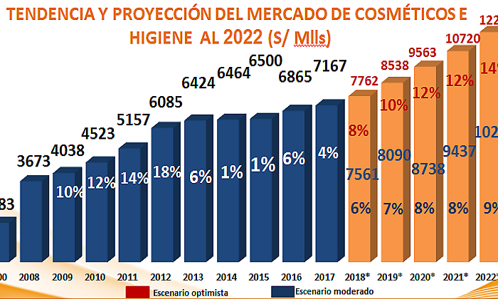 proyecc770.png