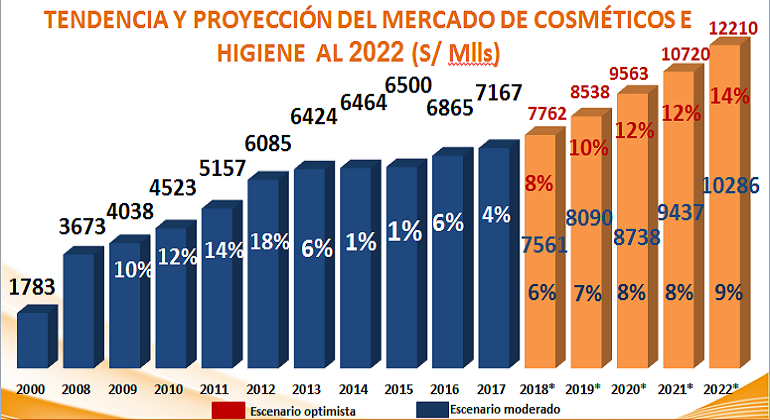 proyecc770.png