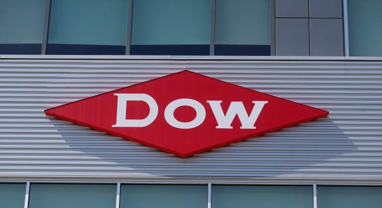 Dow-dupont-reuters-770.jpg