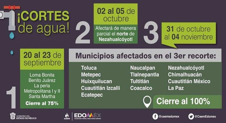 agua-edomex.jpg