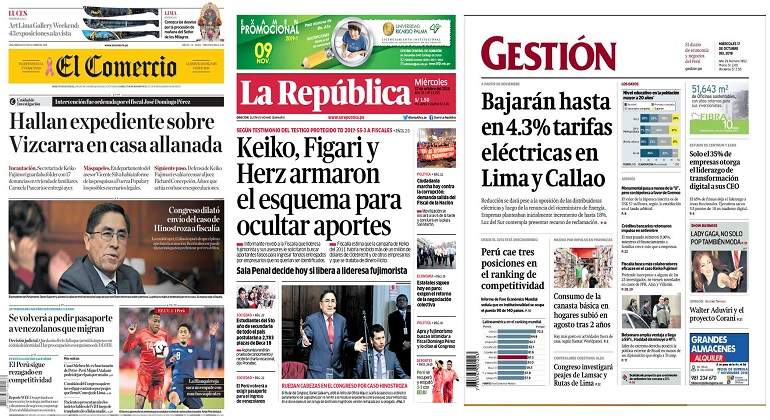Revista de prensa del Per