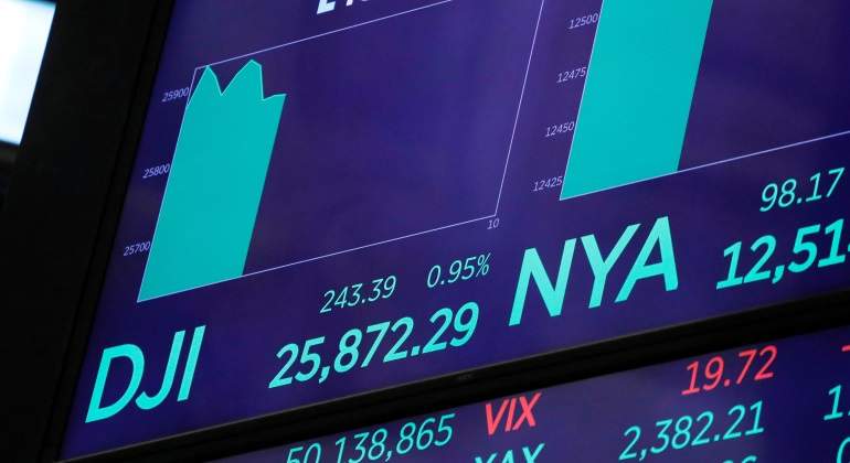 dow-jones-770-reuters.jpg