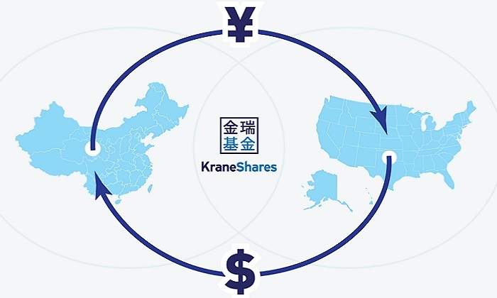 kraneshares.jpg