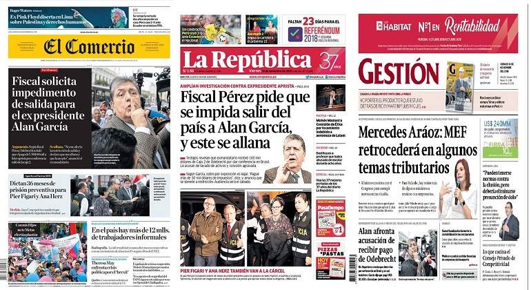Revista de prensa del Per