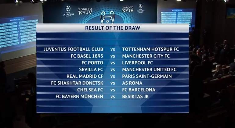 Real Madrid-PSG y Chelsea-Barcelona, los bombazos de octavos de final Real Madrid-PSG y Chelsea-Barcelona, los bombazos de octavos de final