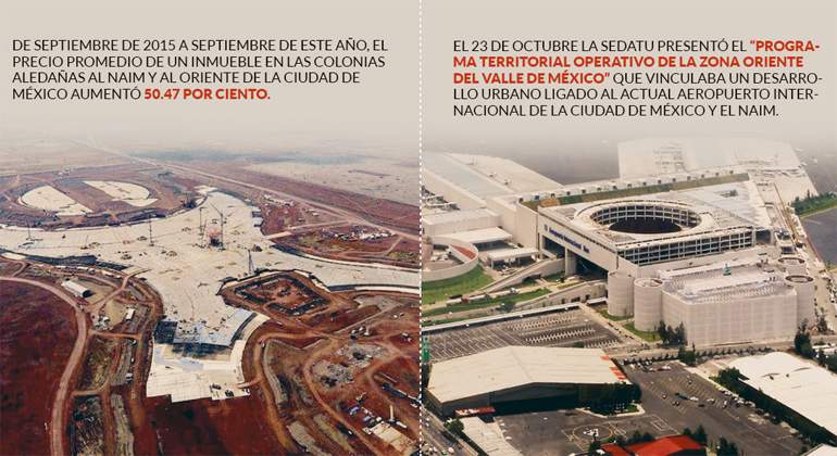 Aeropuertos