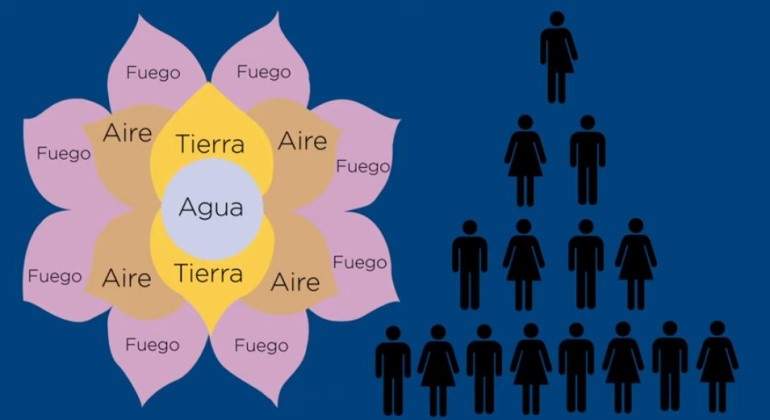 FLOR-DE-LA-ABUNDANCIA-Facebook.jpg