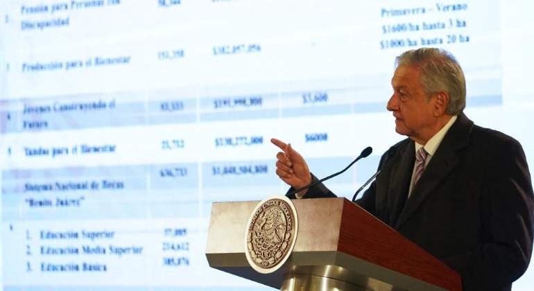 AMLO-3CS.jpeg