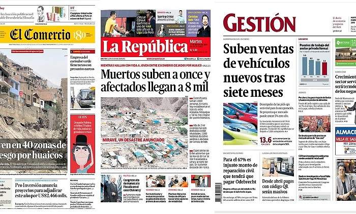 Revista de prensa del Per
