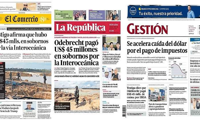 Revista de prensa del Per