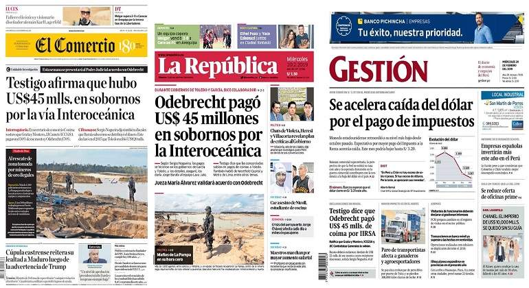 Revista de prensa del Per