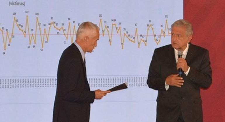 amlo-jorge-ramos-time.jpg
