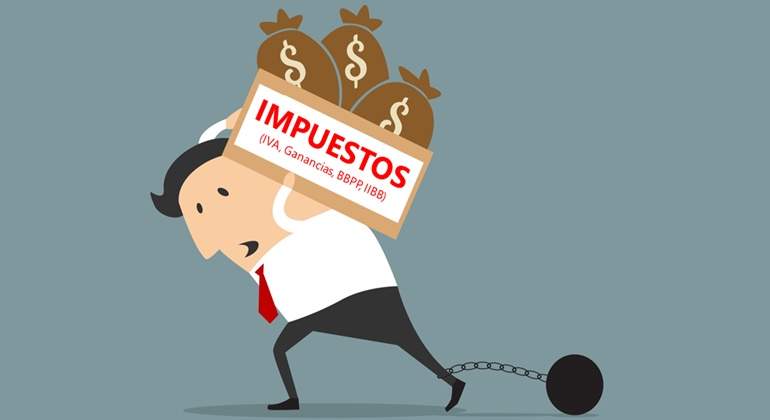 impuestos-colombia