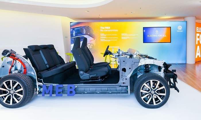 volkswagen-plataforma-meb-electricos.jpg