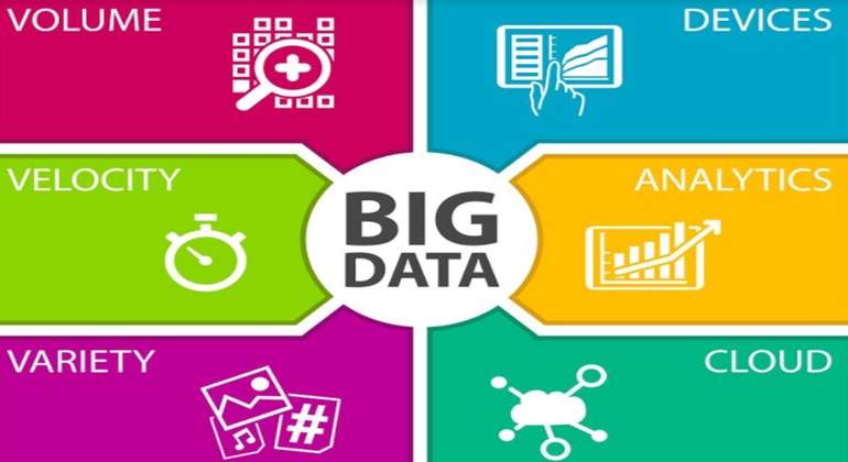 big-data-2018