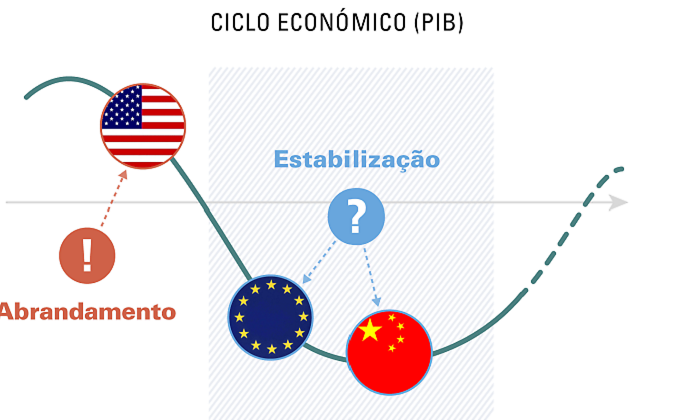 carmignac-grafico.png