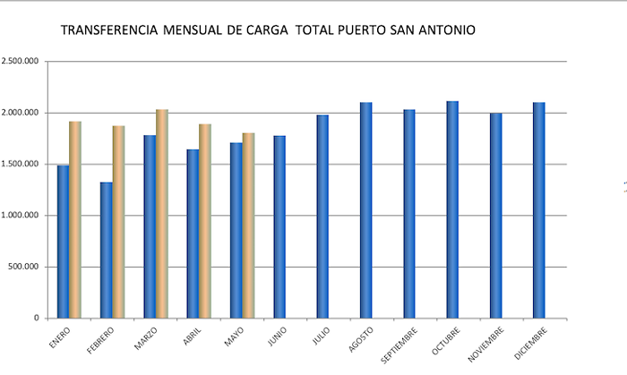 SANANTONIO.png
