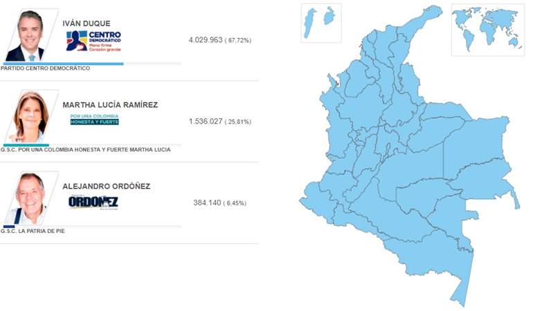 consulta-derecha