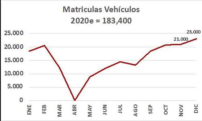 vehiculos.jpg