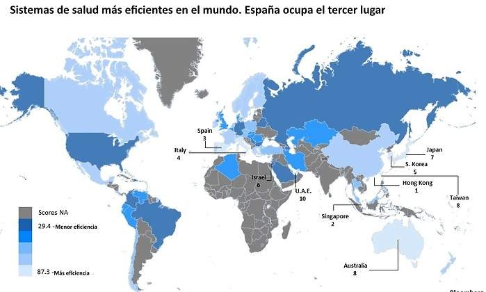 sanidad-eficiencia-mundial.jpg