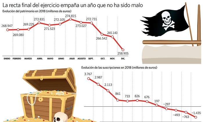 fondos-final-ejercicio.jpg