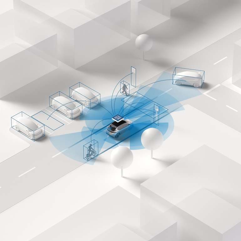 Capacidades de interpretación 360 del entorno de Bosch, mediante sistema de video percepción