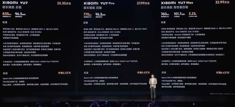 Presentación el 26 de junio del Xiaomi YU7
