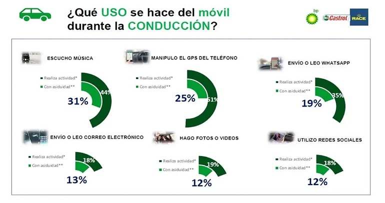 A la espera de nuevos datos, en 2019 la desatención vía redes sociales aún estaba despertando, creciendo 25 veces respecto a 2014