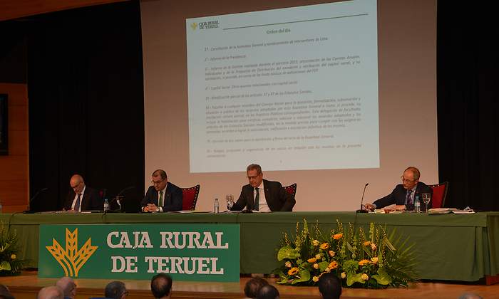 caja rural teruel