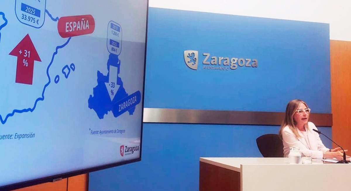 Zaragoza reduce su deuda en 12 millones en el primer trimestre de 2025