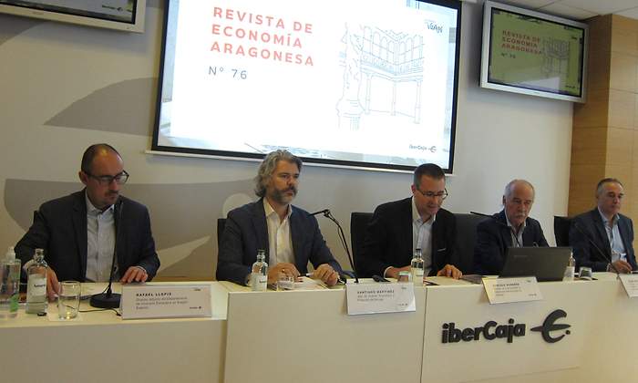 ibercaja