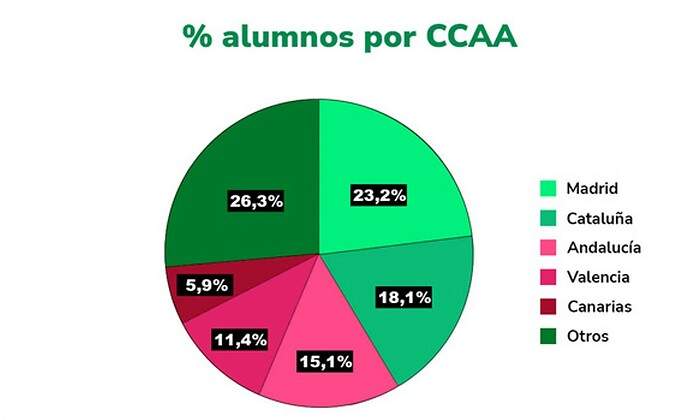CCAA.jpg